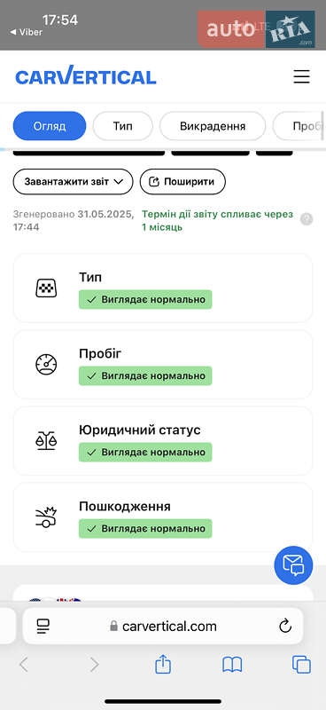 Хэтчбек Renault Zoe 2019 в Луцке