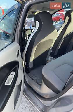 Хэтчбек Renault Zoe 2015 в 