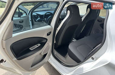 Хетчбек Renault Zoe 2016 в 