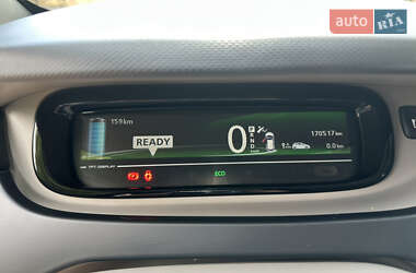 Хетчбек Renault Zoe 2016 в 