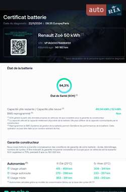Хэтчбек Renault Zoe 2020 в 
