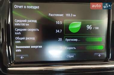 Хэтчбек Renault Zoe 2016 в 