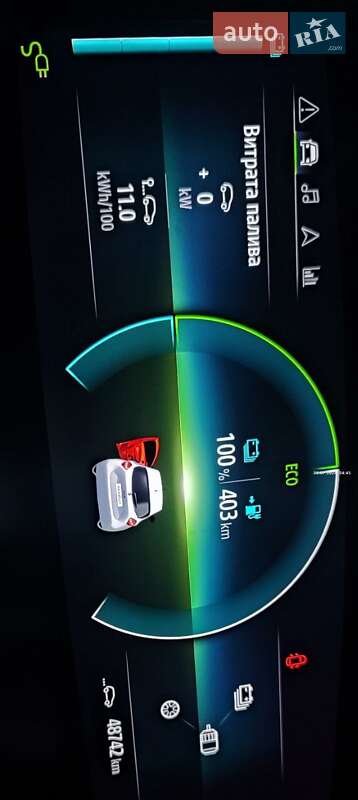 Хэтчбек Renault Zoe 2020 в Одессе фото 2 Хэтчбек Renault Zoe 2020 в Одессе