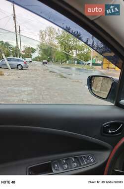 Хэтчбек Renault Zoe 2020 в 