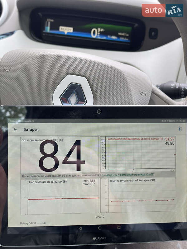 Хэтчбек Renault Zoe 2013 в Днепре