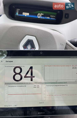 Хэтчбек Renault Zoe 2013 в 