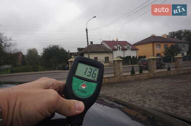 Хэтчбек Renault Zoe 2017 в 