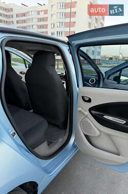 Хэтчбек Renault Zoe 2015 в 