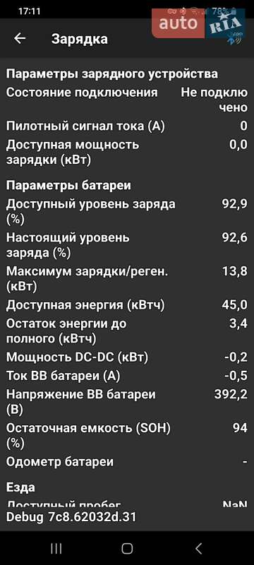 Хэтчбек Renault Zoe 2020 в Дубно