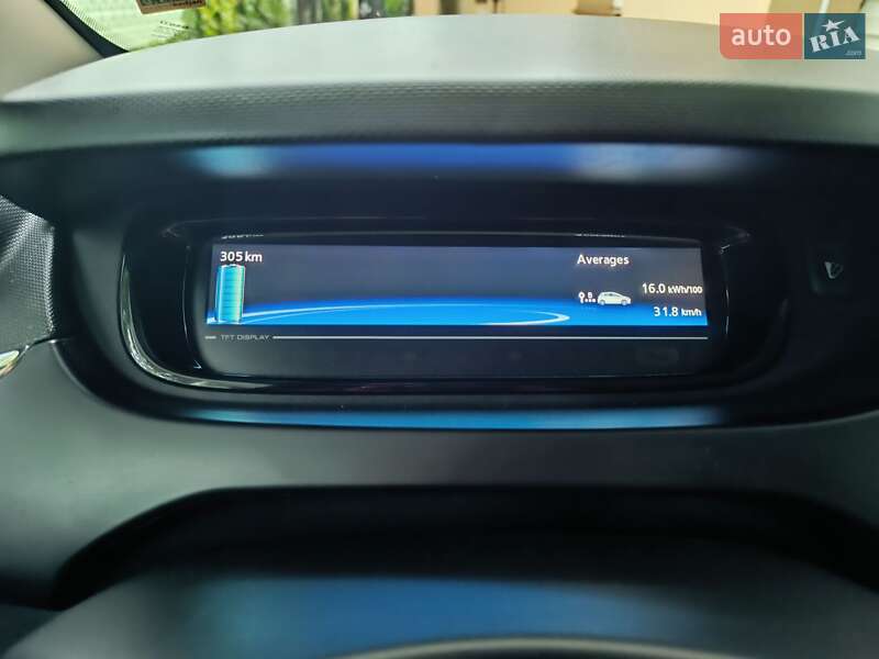 Хэтчбек Renault Zoe 2019 в Ровно