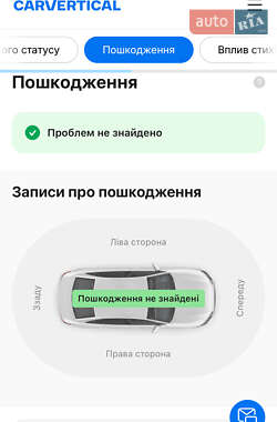 Хэтчбек Renault Zoe 2018 в 