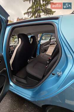 Хэтчбек Renault Zoe 2020 в 