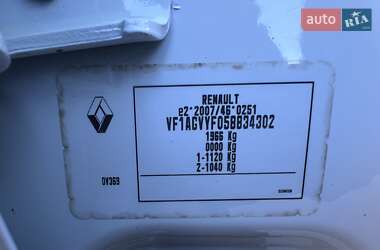 Хэтчбек Renault Zoe 2017 в 