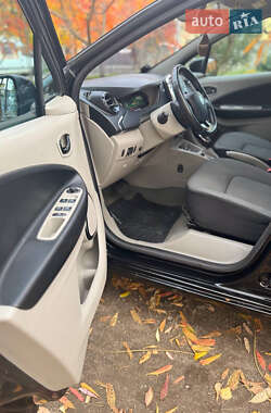 Хетчбек Renault Zoe 2015 в 