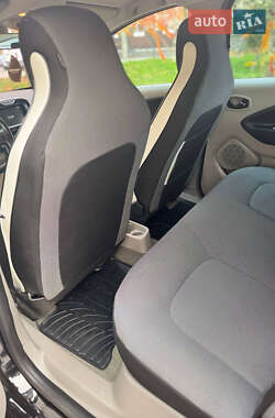 Хетчбек Renault Zoe 2015 в 