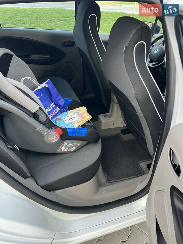 Хетчбек Renault Zoe 2014 в Луцьку