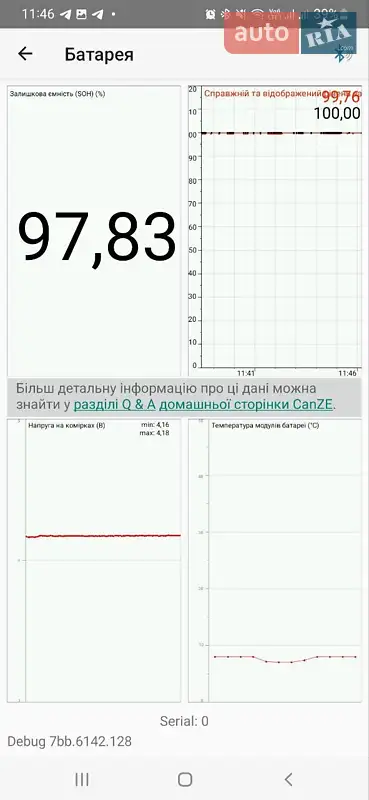 Хетчбек Renault Zoe 2020 в Білій Церкві документ 3 фото Хетчбек Renault Zoe 2020 в Білій Церкві документ