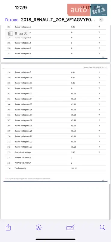Хэтчбек Renault Zoe 2018 в Луцке документ 4 фото Хэтчбек Renault Zoe 2018 в Луцке документ