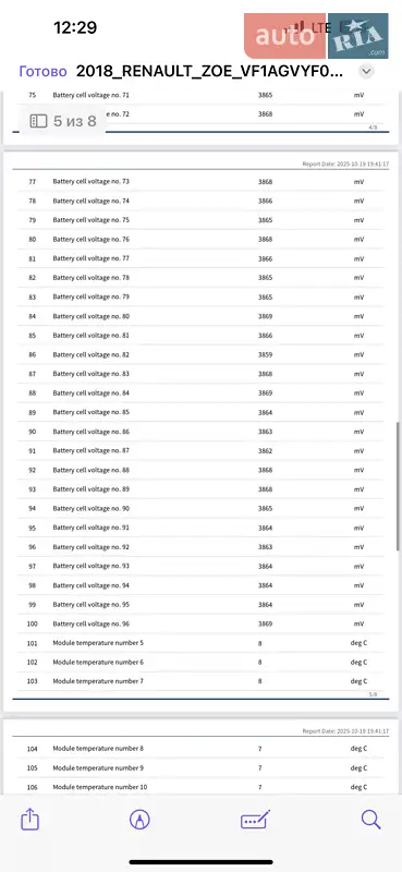 Хэтчбек Renault Zoe 2018 в Луцке документ 7 фото Хэтчбек Renault Zoe 2018 в Луцке документ