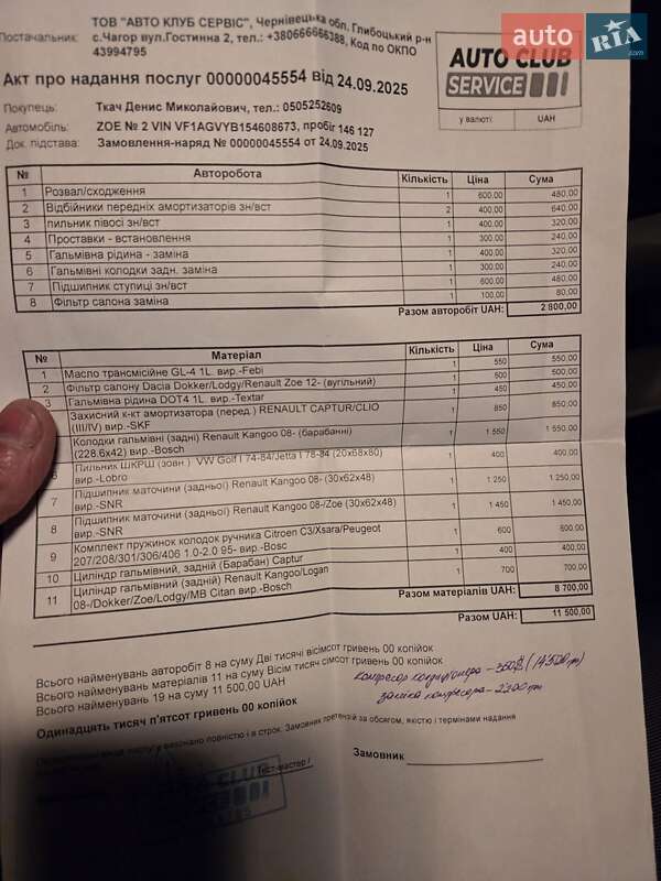 Хэтчбек Renault Zoe 2016 в Черновцах фото 21 Хэтчбек Renault Zoe 2016 в Черновцах