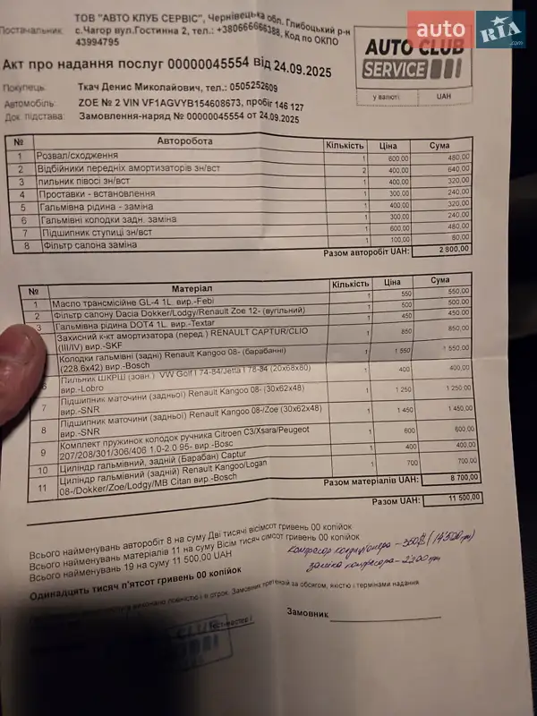 Хэтчбек Renault Zoe 2016 в Черновцах документ 2 фото Хэтчбек Renault Zoe 2016 в Черновцах документ