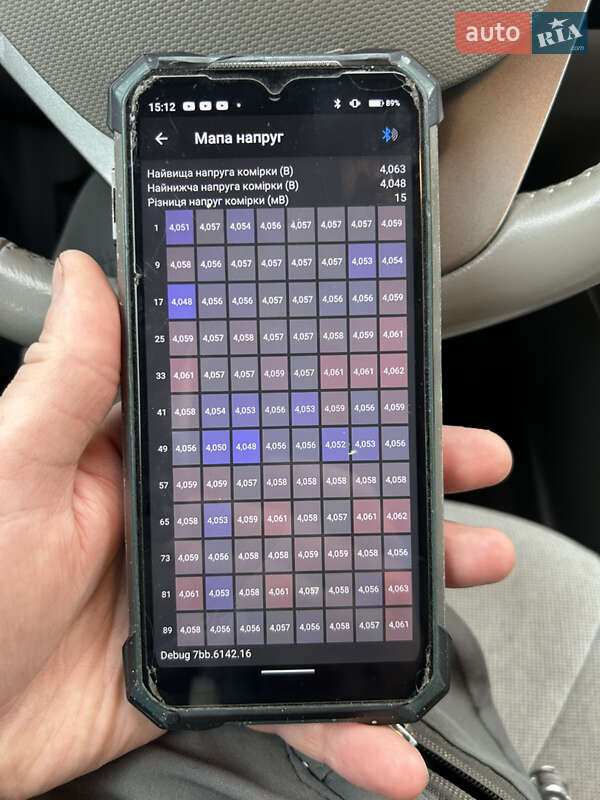 Хетчбек Renault Zoe 2018 в Дніпрі