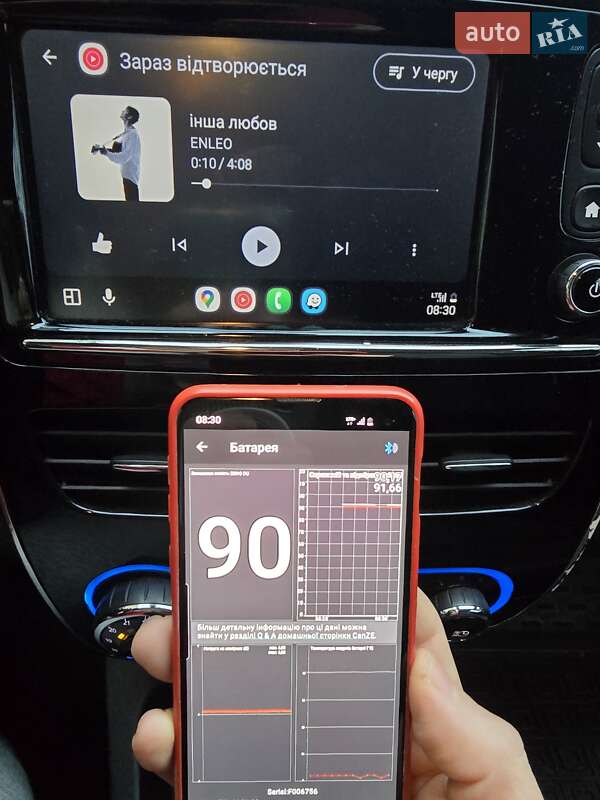 Хэтчбек Renault Zoe 2017 в Тернополе