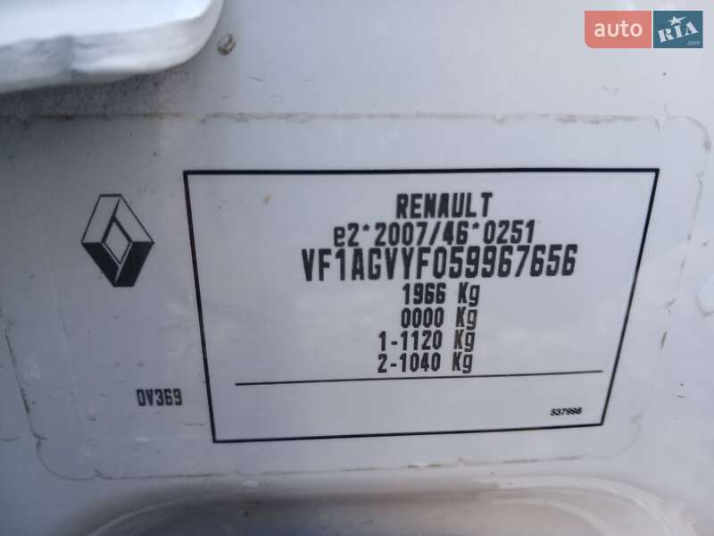 Хетчбек Renault Zoe 2018 в Ходореві