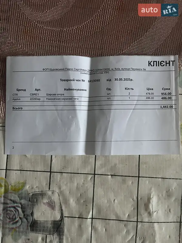 Хэтчбек Renault Zoe 2018 в Ворзеле документ