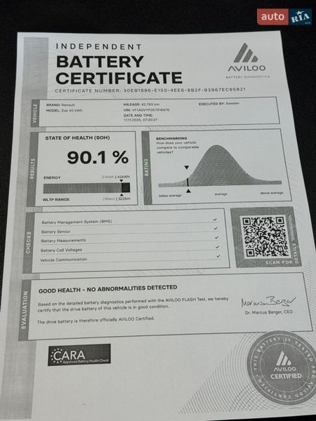 Хэтчбек Renault Zoe 2017 в Городке