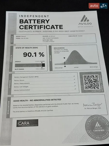 Хэтчбек Renault Zoe 2017 в Городке документ