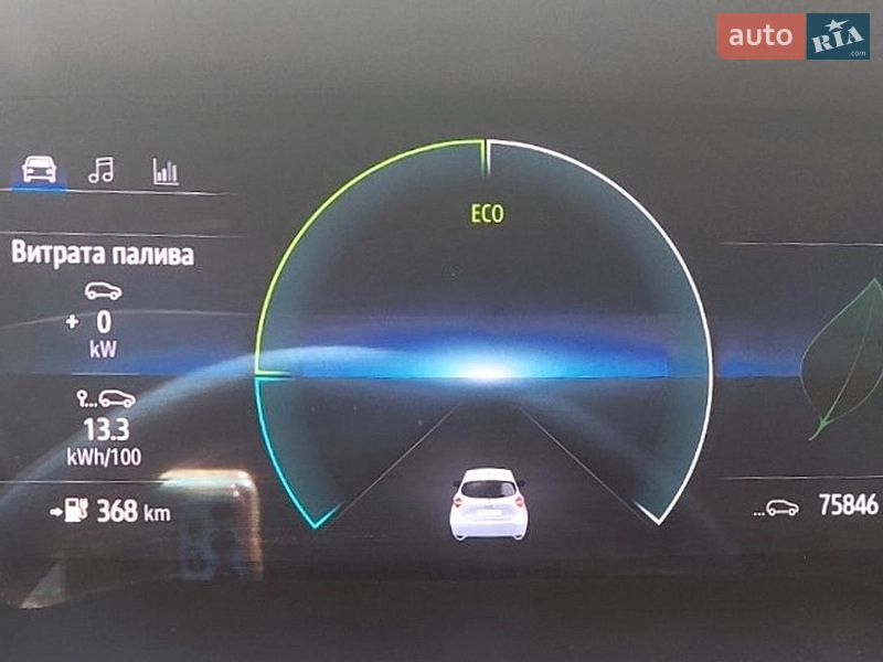 Хетчбек Renault Zoe 2020 в Рівному