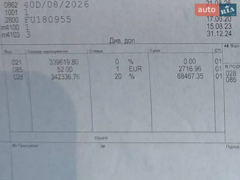 Хэтчбек Renault Zoe 2020 в Умани документ