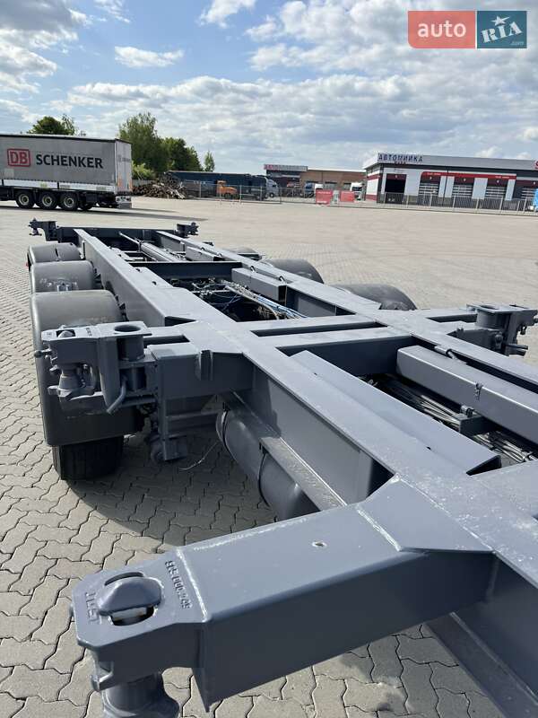 Renders ROC