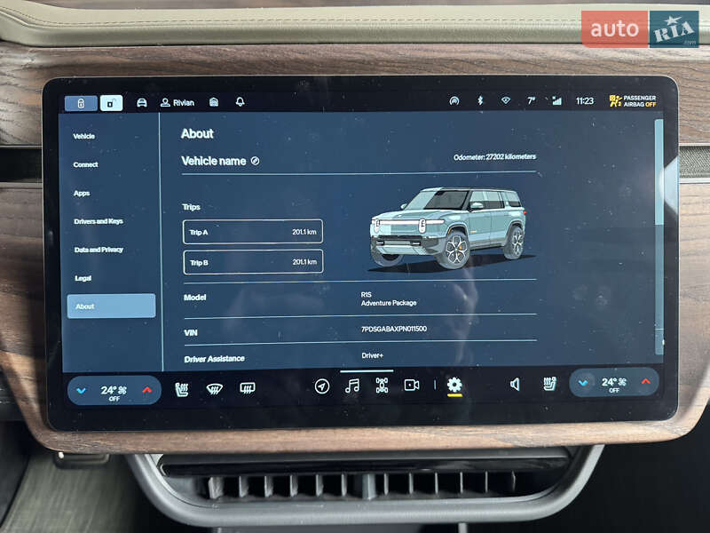 Позашляховик / Кросовер Rivian R1S 2023 в Харкові фото 6 Позашляховик / Кросовер Rivian R1S 2023 в Харкові