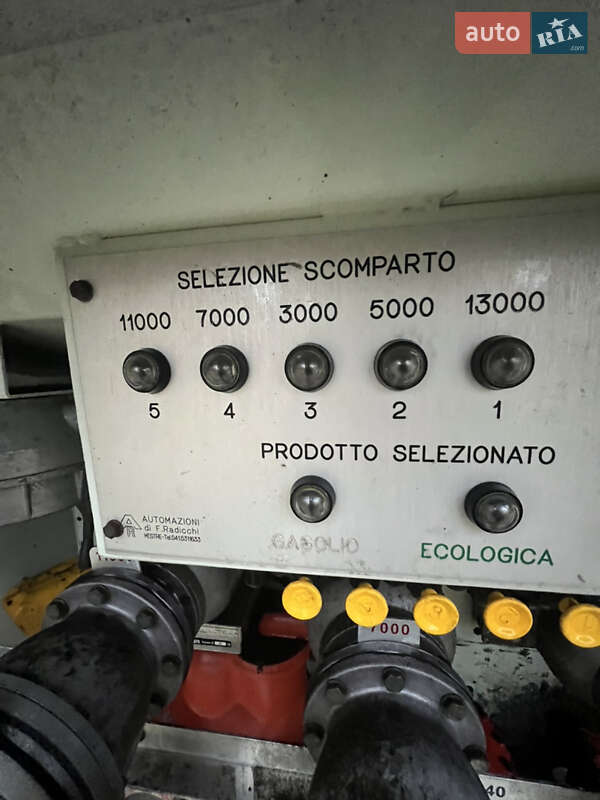 Цистерна полуприцеп SACIM SCX 2004 в Киеве