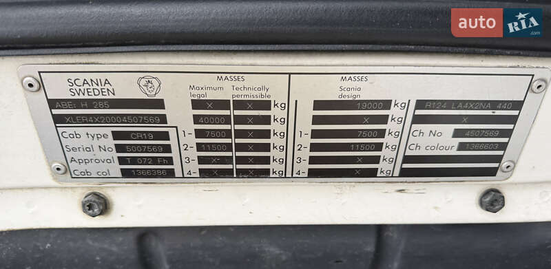 Тягач Scania 124 2003 в Одесі