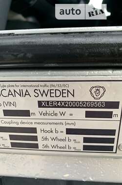 Тягач Scania R 380 2011 в 