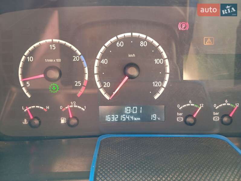 Тягач Scania R 420 2005 в Новоархангельске