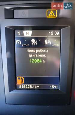 Тягач Scania R 450 2015 в  фото 32 Тягач Scania R 450 2015 в