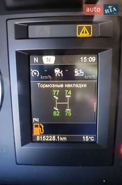 Тягач Scania R 450 2015 в  фото 48 Тягач Scania R 450 2015 в