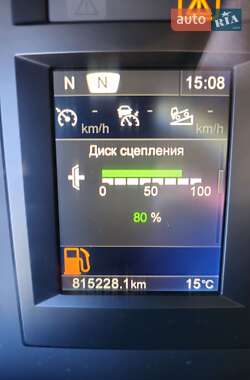 Тягач Scania R 450 2015 в  фото 16 Тягач Scania R 450 2015 в