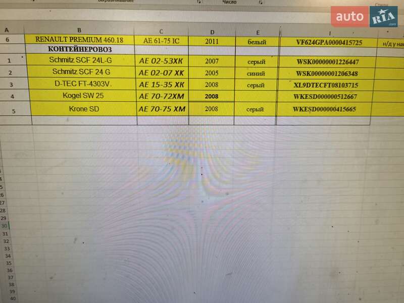 Контейнеровоз Schmitz Cargobull SCF 2007 в Днепре