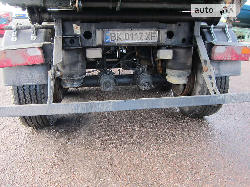 Самосвал полуприцеп Schmitz SKI 24 2008 в Виннице фото 11 Самосвал полуприцеп Schmitz SKI 24 2008 в Виннице