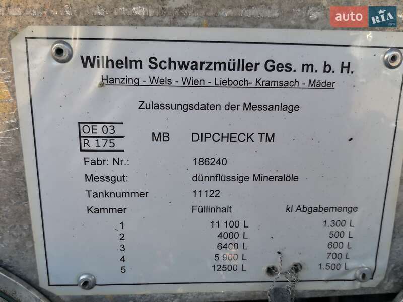 Цистерна напівпричіп Schwarzmuller TSL 2003 в Кам'янському