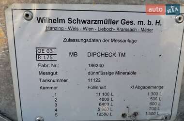 Цистерна полуприцеп Schwarzmuller TSL 2003 в 