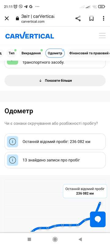 Хэтчбек SEAT Leon 2005 в Киеве фото 40 Хэтчбек SEAT Leon 2005 в Киеве