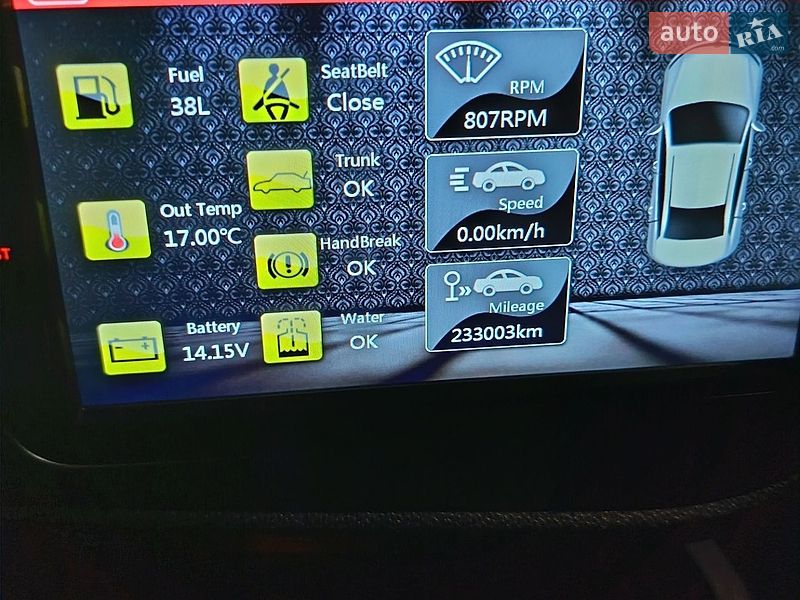 Хэтчбек SEAT Leon 2005 в Харькове