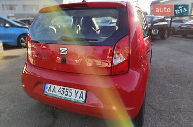 Хэтчбек SEAT Mii 2020 в 
