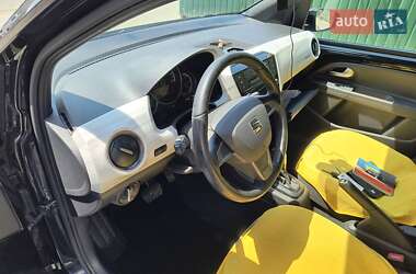 Хэтчбек SEAT Mii 2020 в 